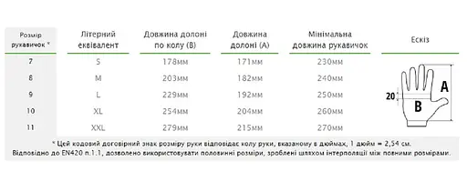Рукавички захисні Bradas CORK з козячої шкіри розмір 10½ RWC105 - фото 3