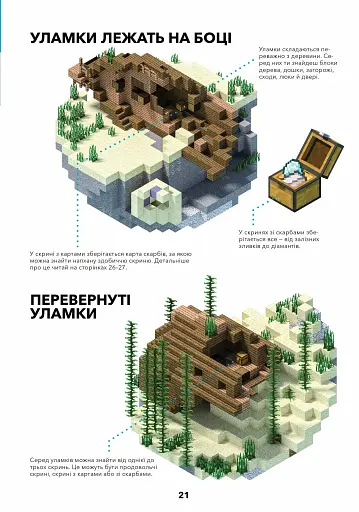 MINECRAFT. Довідник виживання в океані - фото 5
