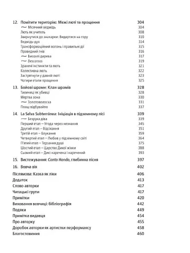 Жінки, що біжать з вовками. Жіночий архетип у міфах та легендах - фото 8