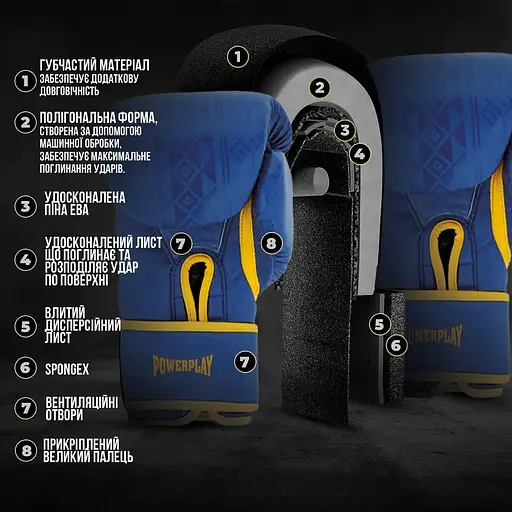 Рукавиці боксерські Power Play PP 3021 Ukraine, Blue/Yellow - 10 унцій - фото 7