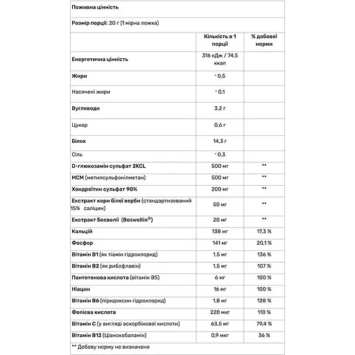 Комплекс для зв'язок і суглобів Amix Osteo Ultra JointDrink шоколад 600 г - фото 2