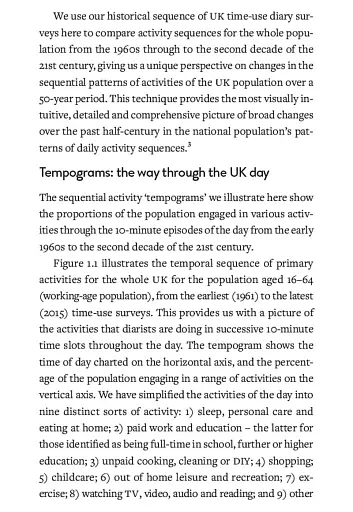 What We Really Do All Day: Insights from the Centre for Time Use Research - фото 7