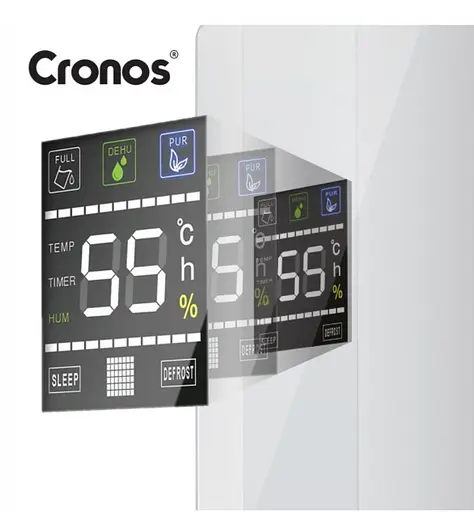 Осушувач повітря Cronos DH2000D 2L White з пультом - фото 8