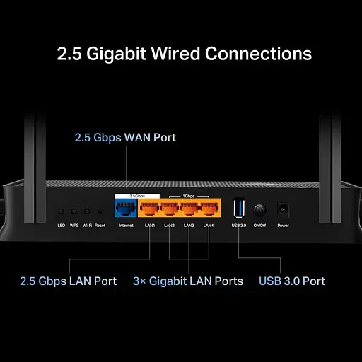 Роутер TP-Link Archer BE230 (Archer BE230) - фото 5