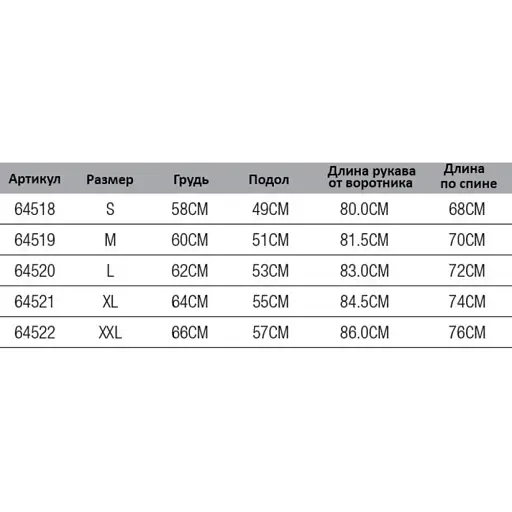 Куртка Savage Gear Super Light Jacket L Castlerock Grey - фото 2