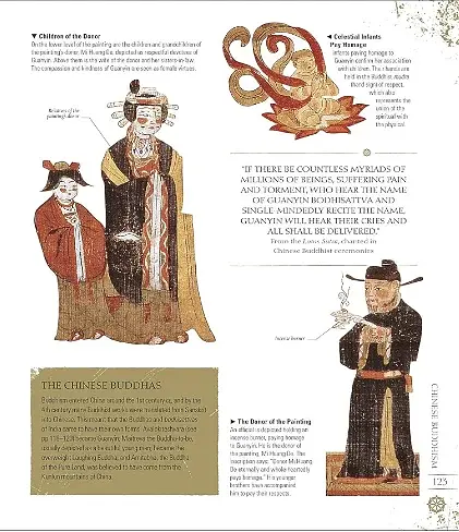 World Religions. The Great Faiths Explored and Explained - фото 6