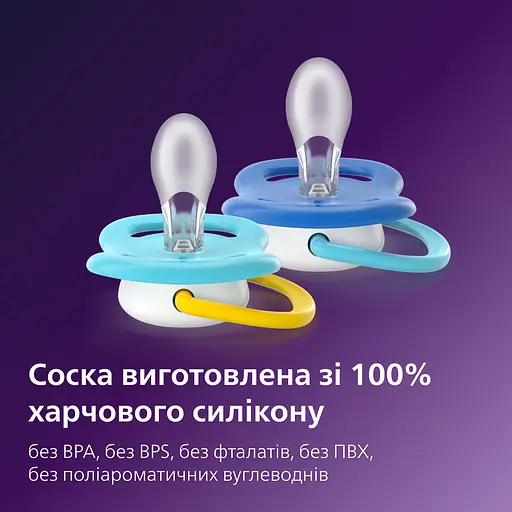 Пустышка Philips Avent Ultra Air 6-18 мес. 2 шт. синяя с желтым (SCF080/26) - фото 3