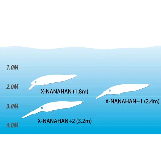Воблер Megabass X-Nanahan+1 SF 75mm 7.0g Wagin Ito Ayu - фото 2