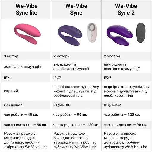 Смарт-вібратор для пар We-Vibe Sync 2 Purple - фото 12