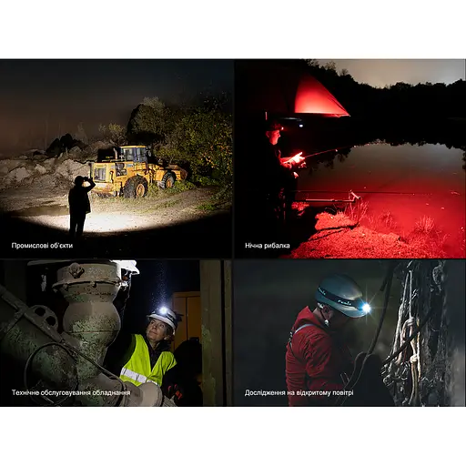 Фонарь налобный Fenix ​​HL45R LED с бесконтактным датчиком - фото 12