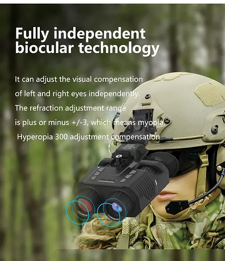 Бинокуляр (прибор) ночного видения NV8000 + крепление на шлем FMA L4G24 - фото 7