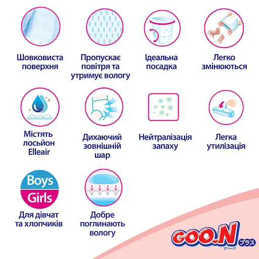 Упаковка трусиків-підгузків Goo.N Plus ХXL (13-25 кг) для дітей унісекс 56 шт. (28 шт. х 2 шт.) - фото 10