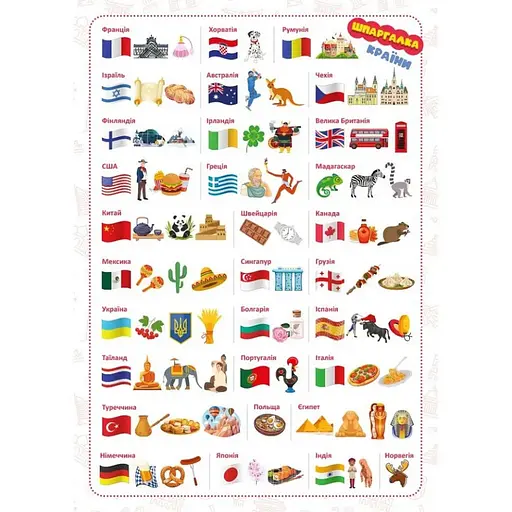 Настільна гра серії Хто кого? "Змагання: країни і міста" ZIRKA 158504 - фото 2