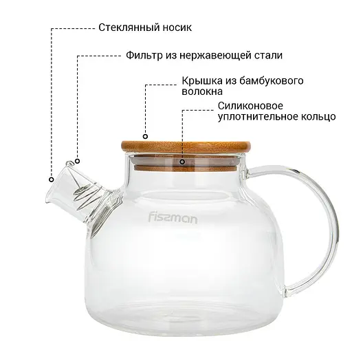 Чайник для заваривания Fissman со стальным фильтром 1.2 л (6537) - фото 5