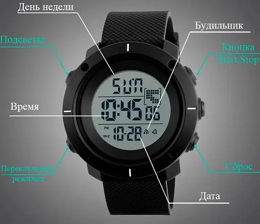 Чоловічий спортивний годинник Skmei 1213 dekker чорні - фото 5