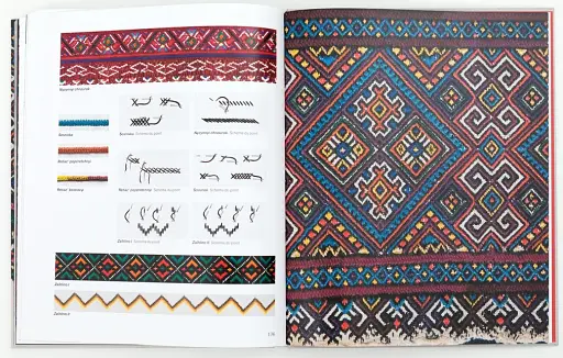 LES BRODERIES HOUTSOULES des Collections du Musée d’art populaire I. Kobrynskyi de Kolomyїa - фото 6