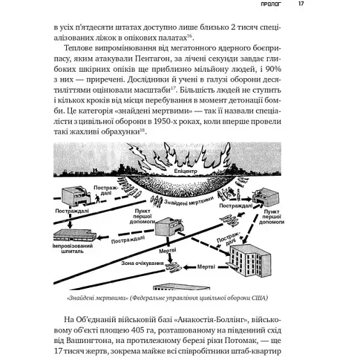 Ядерная война: сценарий. Энни Джейкобсен - фото 4
