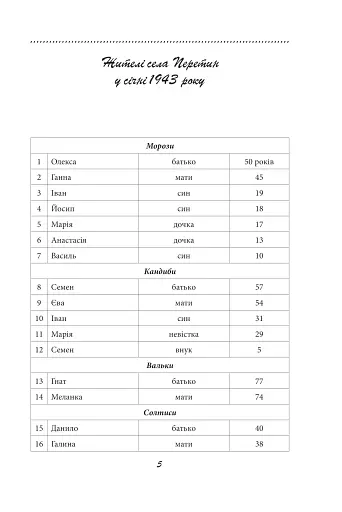 Галицька сага. Книга 3 - фото 2