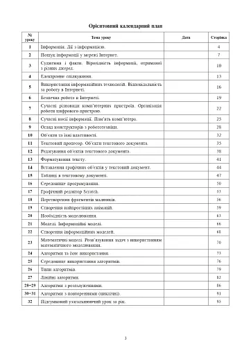 Інформатика. 4 клас. Конспекти уроків - фото 2