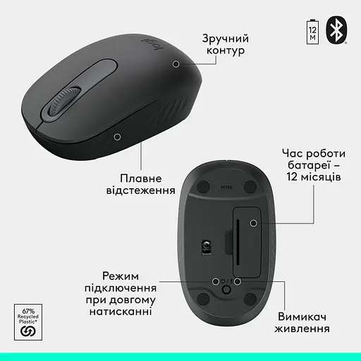Комплект (клавіатура + миша) Logitech MK250 Bluetooth/Wireles Graphite (UA) (920-013823) [140896] - фото 6