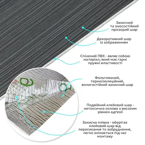 Самоклеящаяся виниловая плитка в рулоне 0,6*3m*2мм Мат SW-00002031 - фото 2