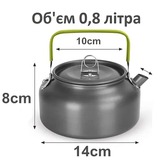 Набір туристичного посуду Ranger Prius Lux RA9947 - фото 6