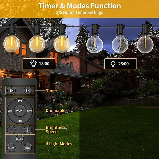 Світлодіодні вуличні світильники Yuusei з дистанційним керуванням - фото 3