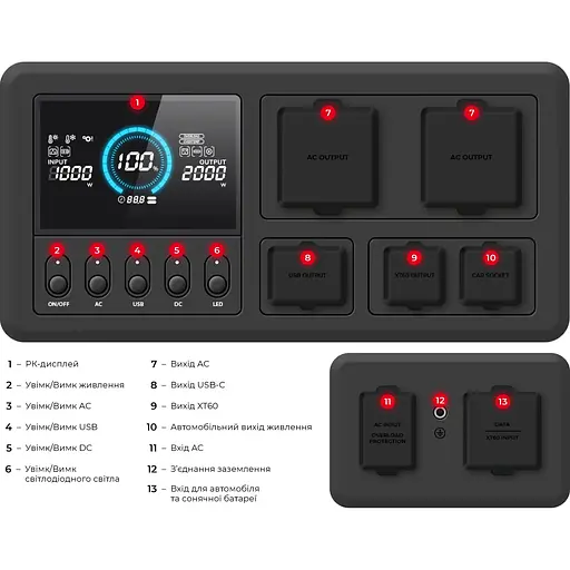 Зарядная станция Intertool Storm WT-7012 (133762) - фото 4