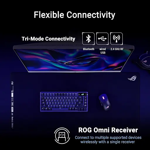 Миша ASUS ROG Keris II Origin Black (90MP04A0-BMUA00) - фото 15