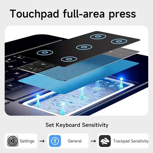 Чехол-клавиатура HOU для iPad Pro 11 дюймов (M4 2024), iPad Pro 2024 11 дюймов (5-го поколения) с клавиатурой, трекпадом - фото 5