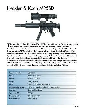 Modern Small Arms: 300 of the World's Greatest Small Arms - фото 7
