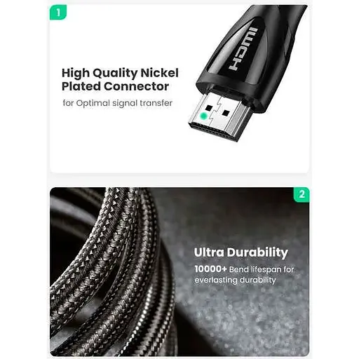 Кабель Ugreen HDMI to HDMI V2.1 Braided Cable 1.5m (80402) [99659] - фото 6