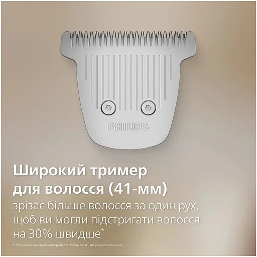 Триммер Philips Series 7000 серый (MG7941/15) - фото 11