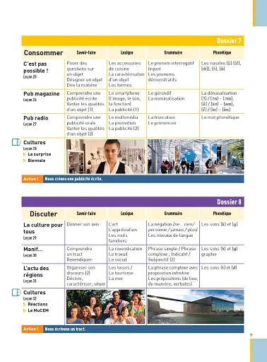 Texto. Niveau 2. Livre de l'eleve + DVD-ROM + manuel numerique eleve - фото 7