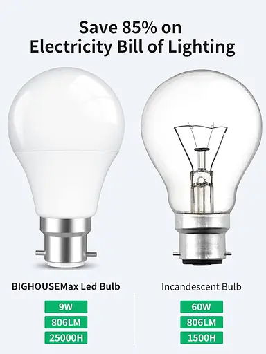 Світлодіодна лампа LEDYA B22 Bayonet 60 Вт, 9W 3000K Warm White BC GLS Frosted Light Bulbs, 806 Lumens, Non Dimmable, A60 - фото 3