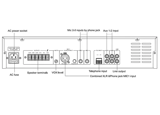 Микширующий трансляционный усилитель мощности ITC T-120AP - фото 2