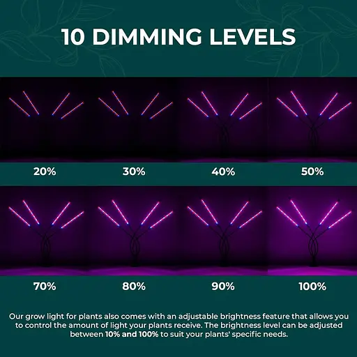 4-х важільний світлодіодний світильник Green Haven для кімнатних рослин 10 рівнів затемнення - фото 2