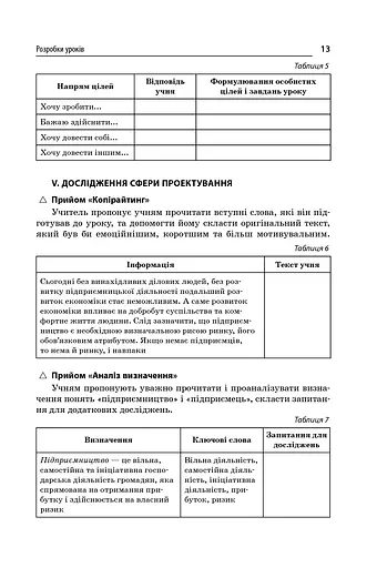 Усі уроки технологій. 10–11 класи. Книга 1 - фото 5
