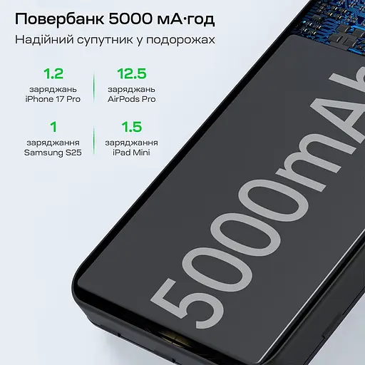 Повербанк 5000mAh Choetech B709 Black PD3.0 бездротова магнітна зарядка (43-00148) - фото 8