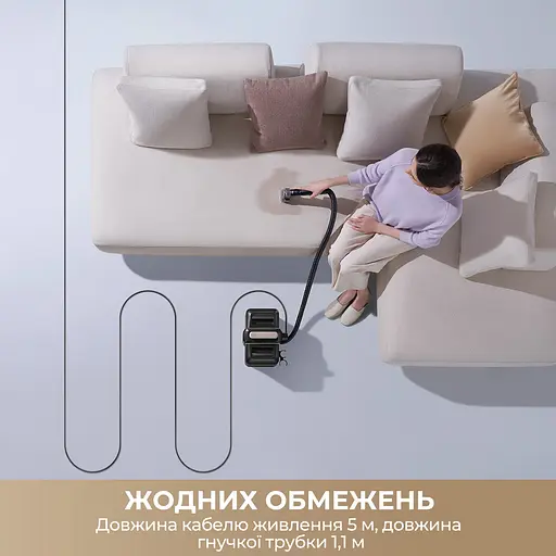 Моющий пылесос для ковров и тканей Dreame N10 - фото 6