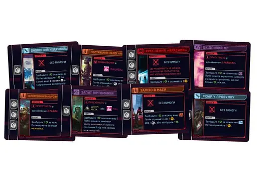 Настольная игра Geekach Games Cyberpunk 2077. Банды Найт-Сити (Gangs of Night City) (укр.) (GKCH228nc) - фото 9