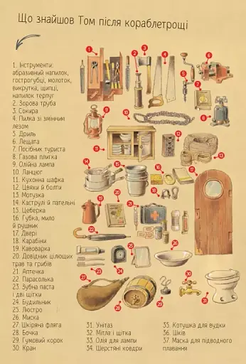 Пригодницькі історії Тоні Вульфа - фото 8