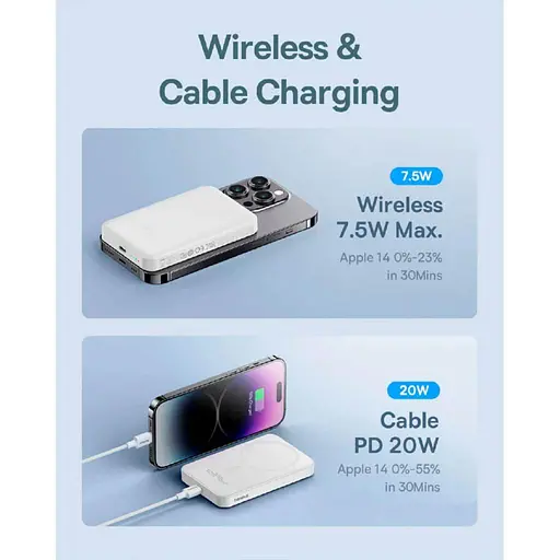 Павербанк Baseus Magnetic Mini White 5 000 mAh / 20 Вт (P10022107223-00) - фото 8