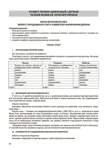 Матеріали до уроків. Досліджуємо історію і суспільство. 6 клас - фото 4