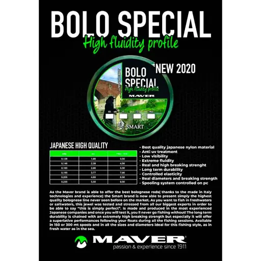 Леска Smart Bolo Special 150 м 0.165 мм 2.96 кг - фото 2