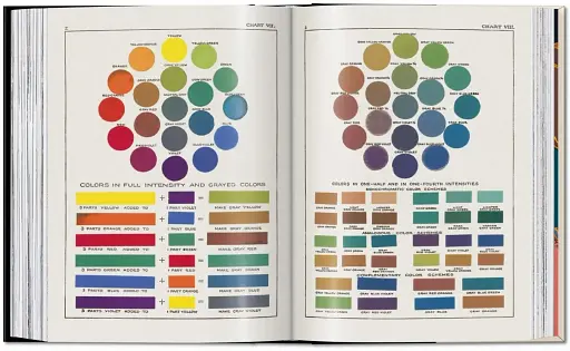 The Book of Colour Concepts. 45th Edition - фото 7