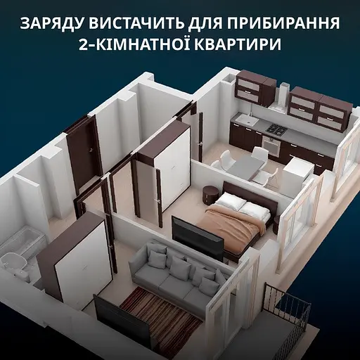 Акумуляторний пилосос Xiaomi Lydsto H3 - фото 9