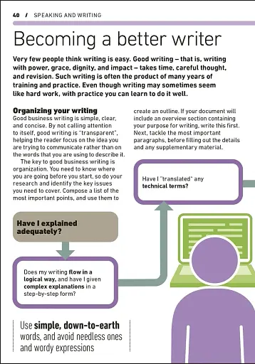 Essential Manager: Effective Communication - фото 5