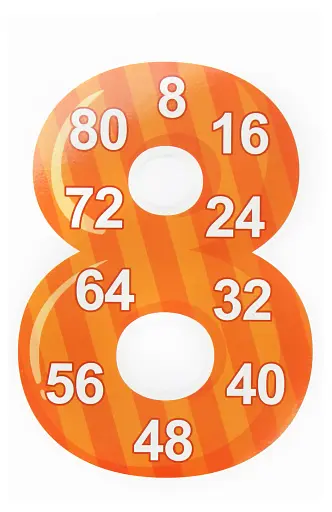 Таблиця множення від 2 до 9. Набір для оформлення інтер'єру класу - фото 3