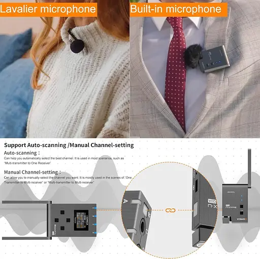 Беспроводной микрофон Lavalier с 4 передатчиками, Comica BoomX-U Qua UHF 24-канальный профессиональный - фото 7